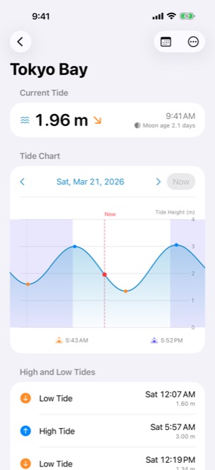 The tide chart on iPhone