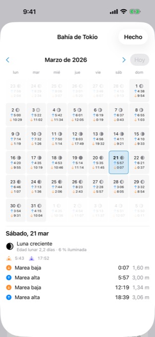 El calendario de fases lunares